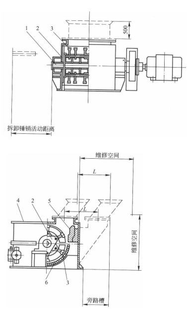 環錘式破碎機結構 環錘式破碎機結構