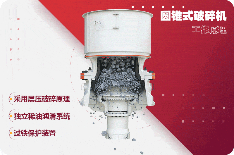 圓錐式破碎機工作原理 圓錐式破碎機工作原理