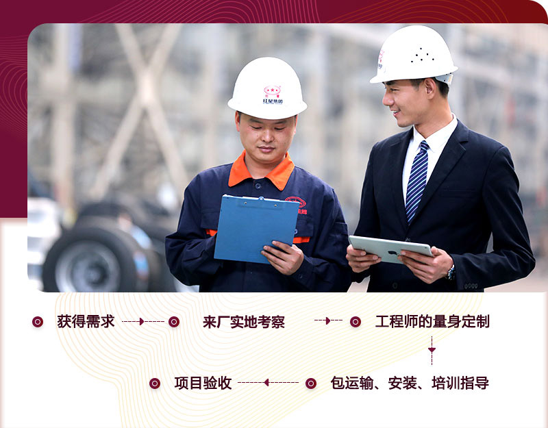 專業廠家，全程無憂 