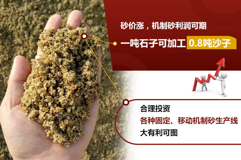 石子加工成機(jī)制砂利潤(rùn)可觀