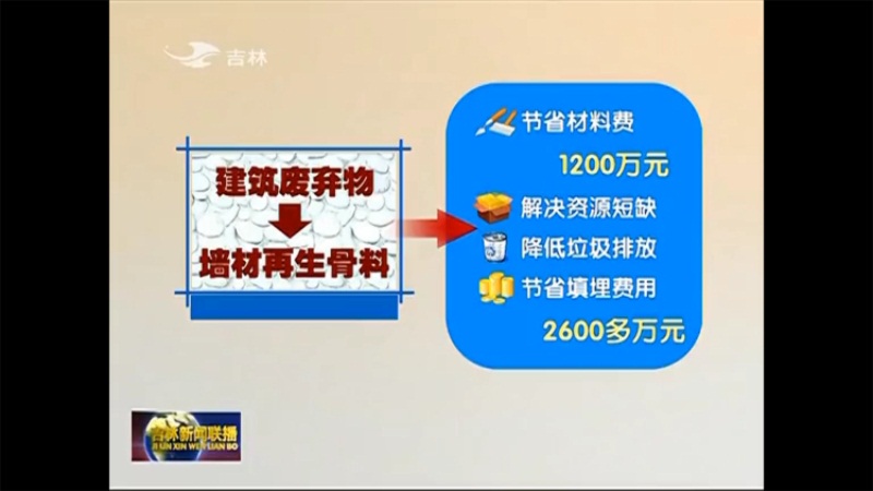 建筑廢棄物加工成墻體再生骨料 建筑廢棄物加工成墻體再生骨料