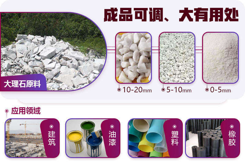 大理石應用領域 大理石應用領域