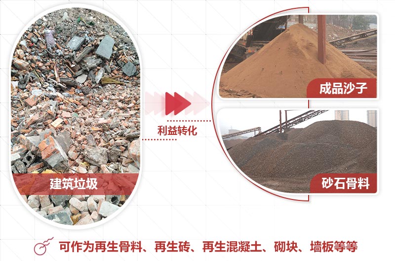 建筑垃圾處理前后 建筑垃圾處理前后