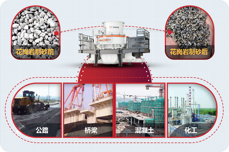 花崗巖制砂后 花崗巖制砂后