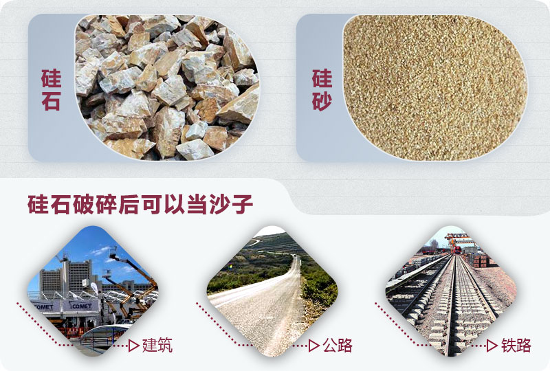 硅石破碎后可以當(dāng)沙子 硅石破碎后可以當(dāng)沙子