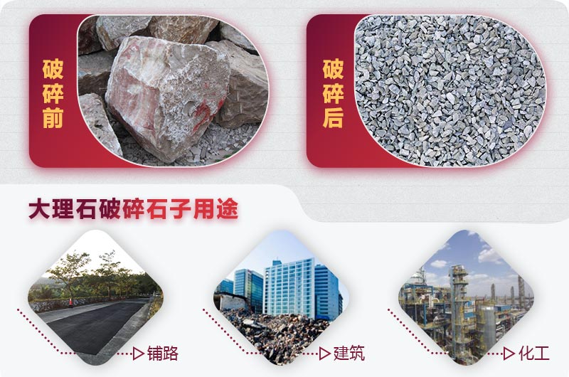 大理石破碎后應用 大理石破碎后應用